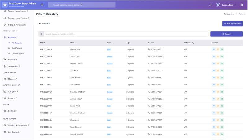DiagnoAI Analytics - Test popularity and performance metrics